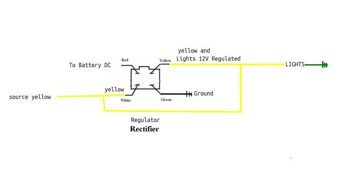 Gy6 Rectifier Wiring Diagram - MORPHINE-AND-DRUGS