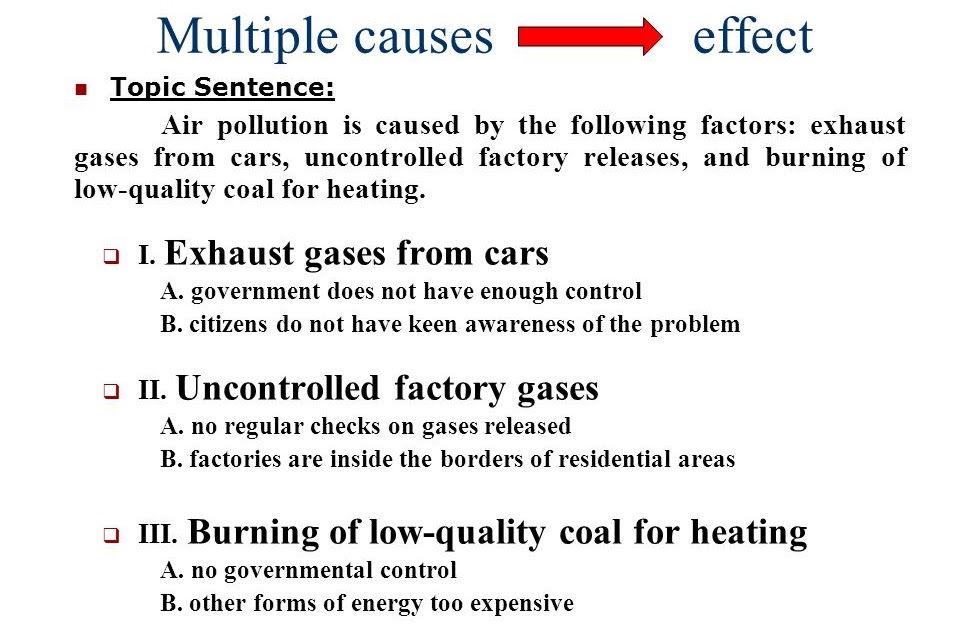 Contoh Cause And Effect Paragraph