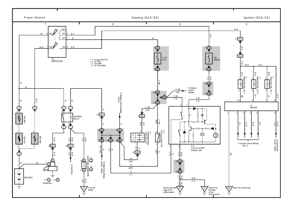 97 Chevy Cheyenne Wiring Diagram - Fuse & Wiring Diagram