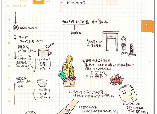 最高の動物画像 新鮮な可愛い 日記 の 書き方