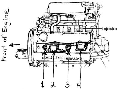 2002 Kium Optima Engine Wiring Diagram - Fuse & Wiring Diagram