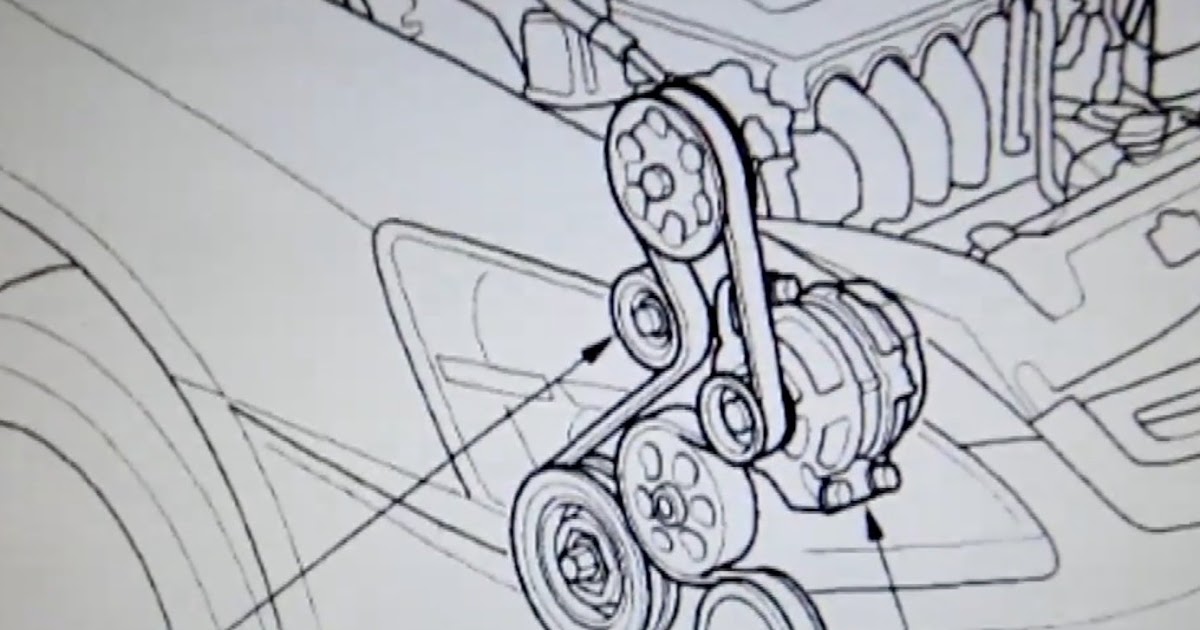 2006 Honda Civic Serpentine Belt Diagram Wiring Diagram Source