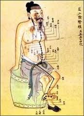 acupuntura