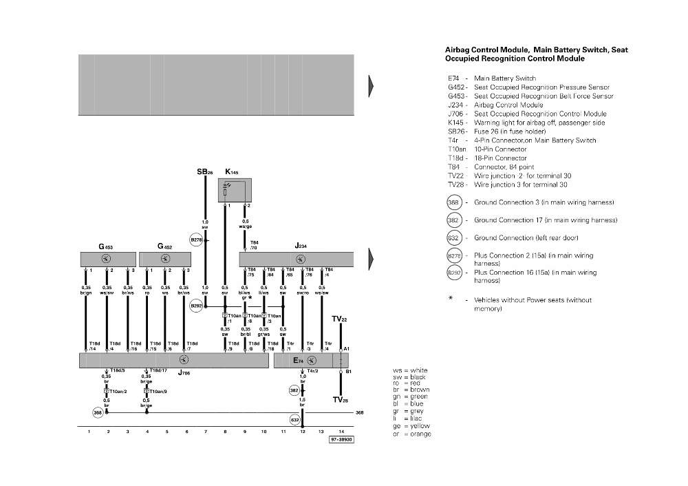 Air Bag Pressure Wiring Diagram