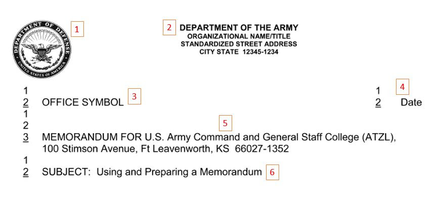 ar-25-50-memorandum-template-memorandums-formatting-and-types-of