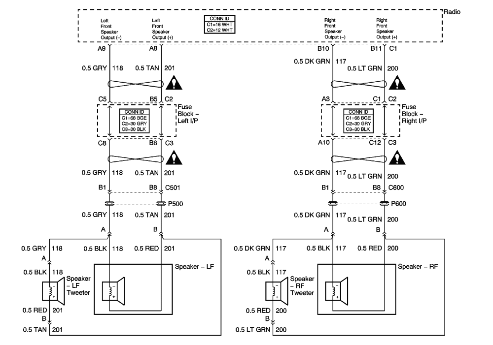 2003 Oldsmobile Alero Radio Wiring Diagram - Cars Wiring Diagram