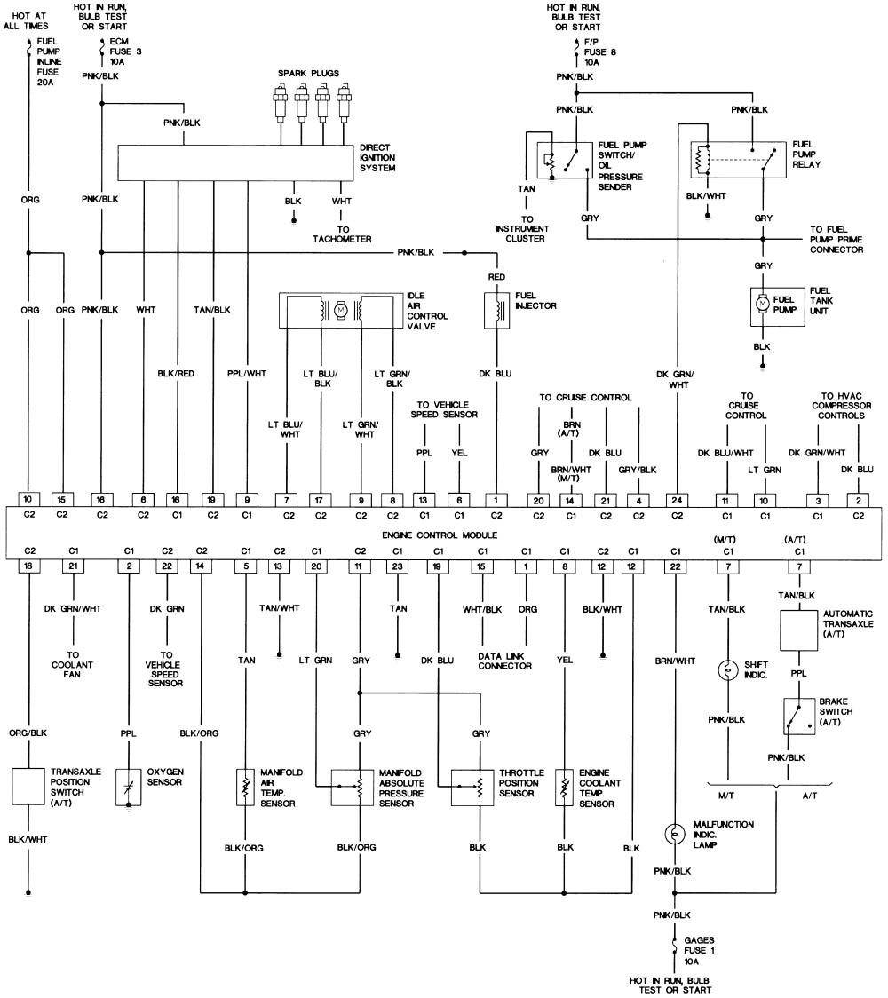 1996 Cavalier Wiring Diagram