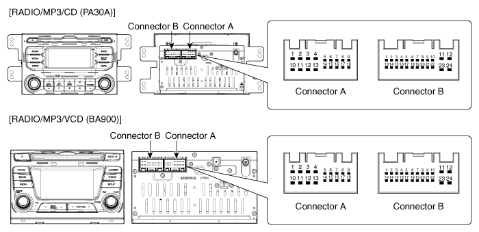 56 Kia Rio Radio Wiring Diagram - Wiring Diagram Harness