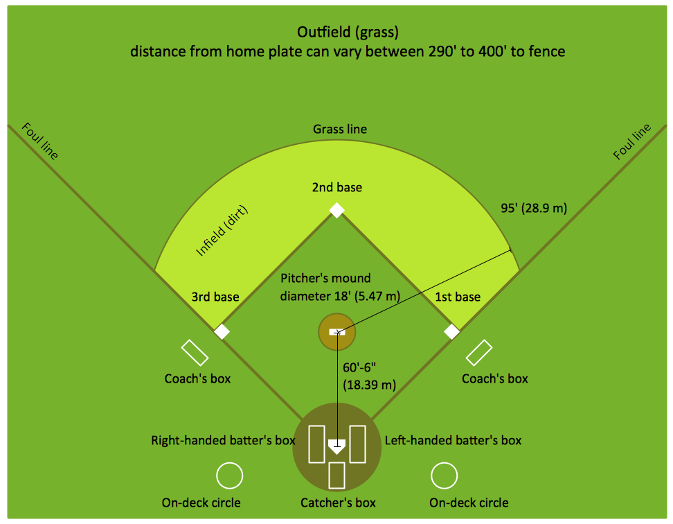 10-baseball-fielding-positions-template-template-free-download