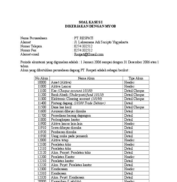 Soal Myob Perusahaan Dagang