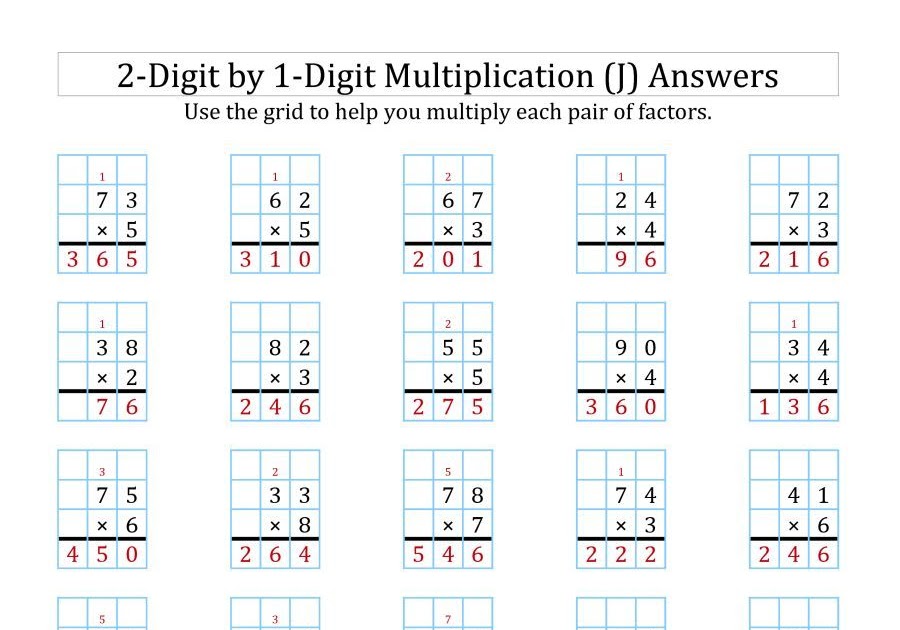 Column Method Multiplication Year 3 Worksheets