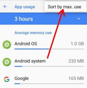 P Usage Android App