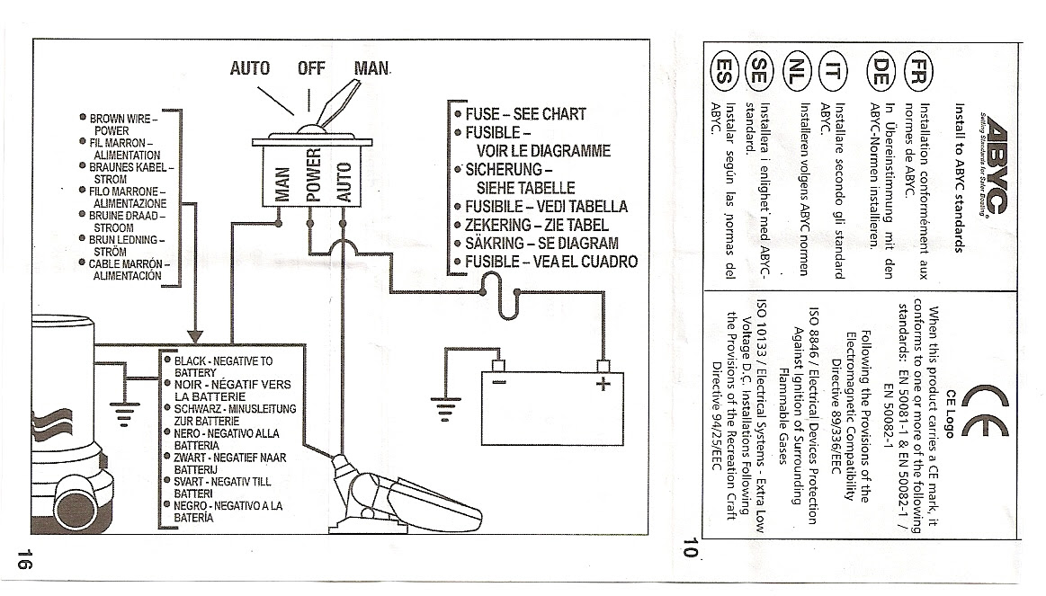 Abyc Wire Color Diagram - Wiring Diagram Networks