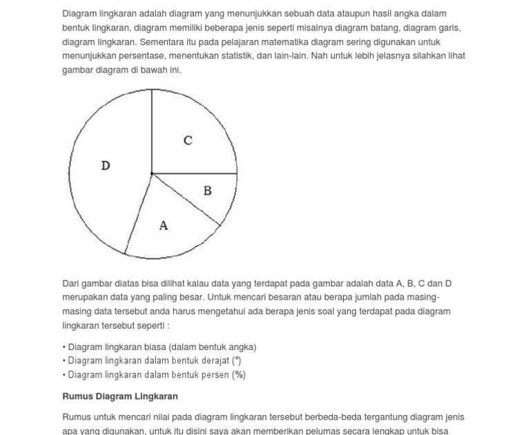 Soal Matematika Diagram Lingkaran