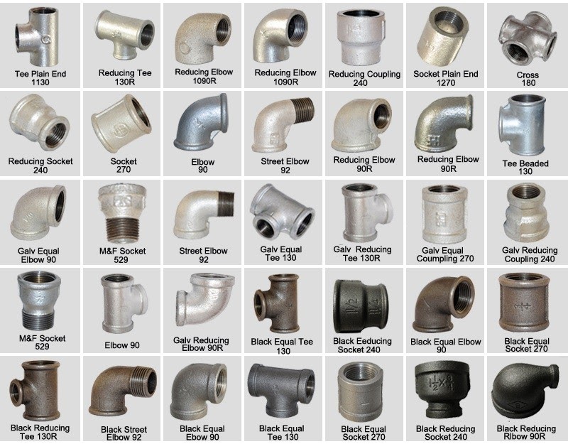 Design 80 of Types Of Fittings In Plumbing | new-traffic-secrets-videos