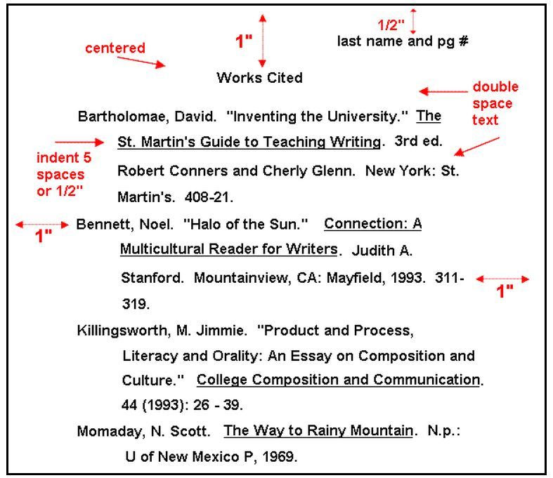 Apa Citation Generator White Paper