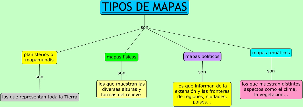 Top Tipos De Mapas Para Informacion The Latest Maria