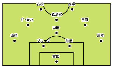 Field-2006-05-21-st.gif