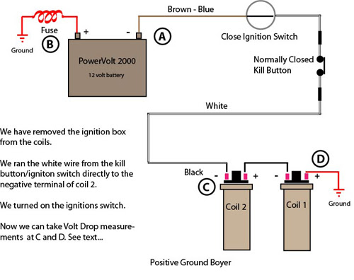 Wiring Diagram Bsa A65 - Complete Wiring Schemas