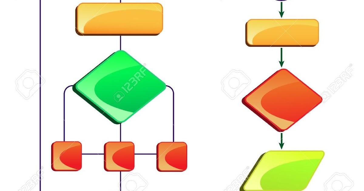 Formato De Diagrama De Flujo En Excel Gratis Formato Descargable