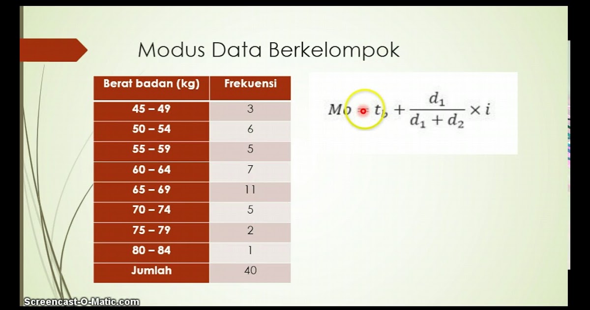Rumus Mencari Mean Median Dan Modus Data Kelompok - Matematika Dasar