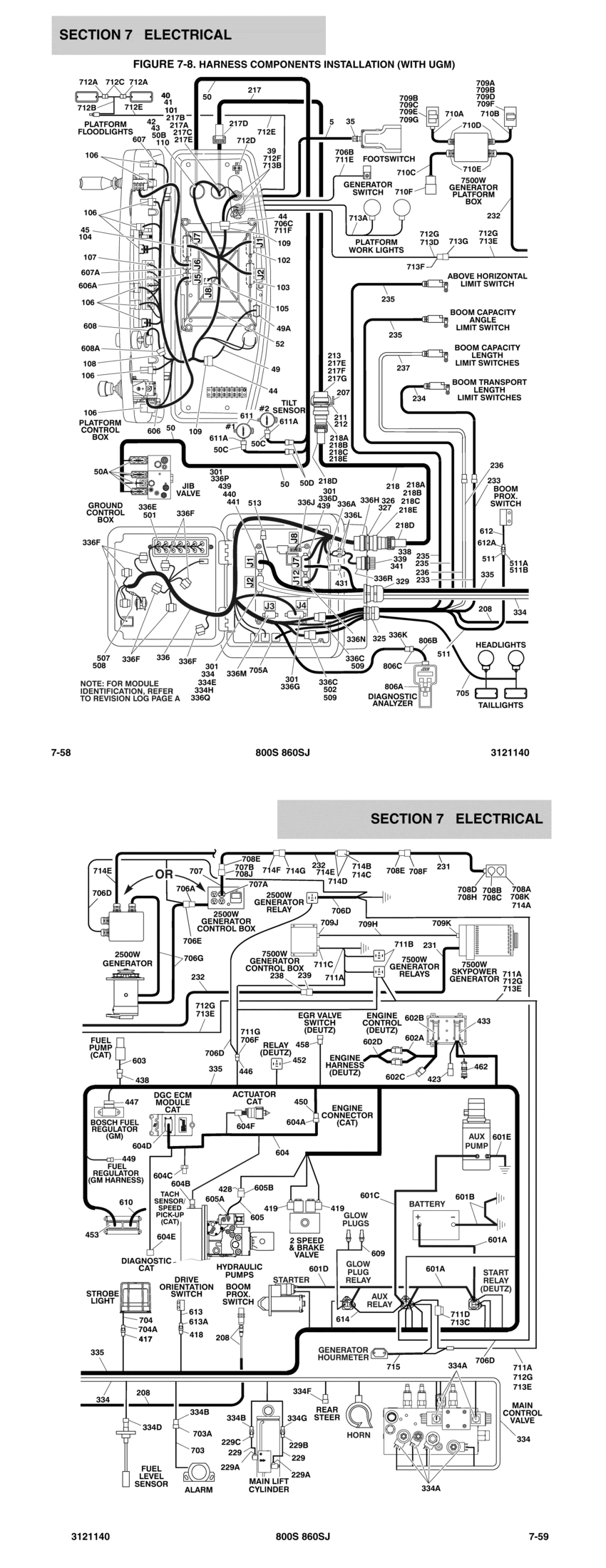 29 Jlg Scissor Lift Wiring Diagram Wiring Diagram List