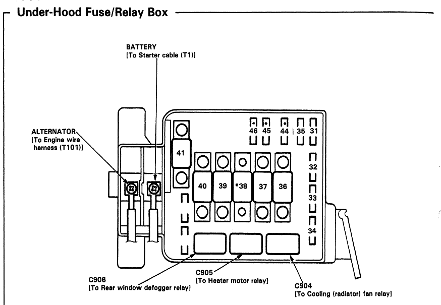 2002 Honda Civic Ex Exhaust Diagram - Honda Civic