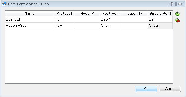 Centos Postgresql ポート 確認