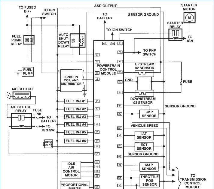 Chrysler 200 Wiring Diagram Wiring Diagram Example