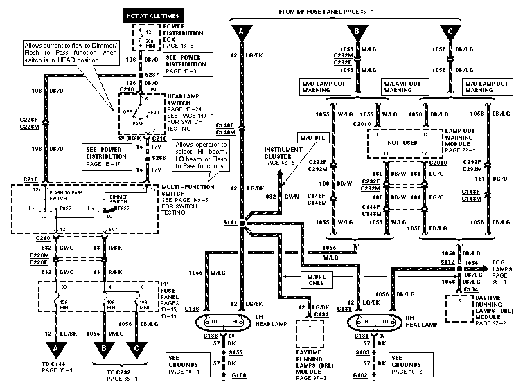 Ford Flex Stereo Wiring Diagram - Wiring Diagram