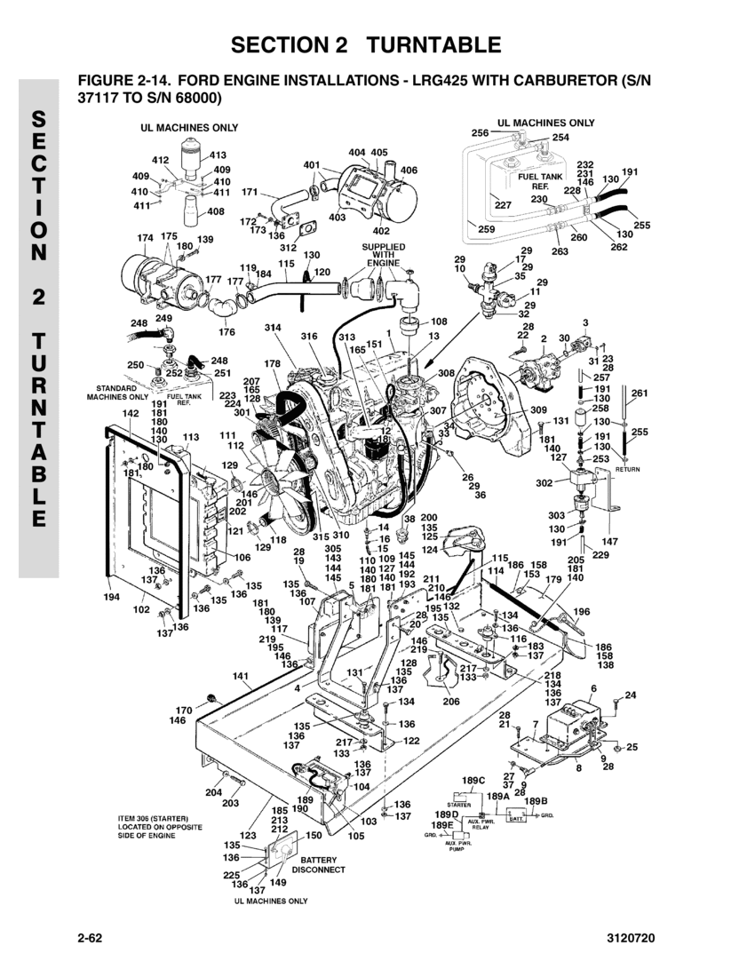 Sullair Wiring Schematic - Complete Wiring Schemas