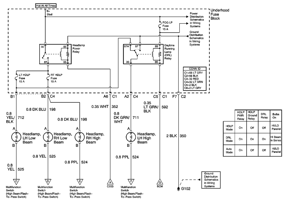 96 Chevy Cruze Wiring Diagram