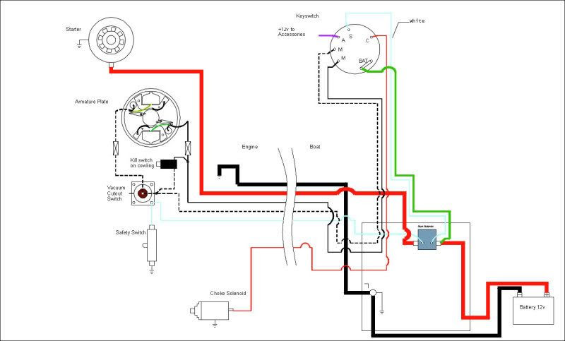 Evinrude 28 Spl Ignition Wiring Diagram - Wiring Diagram & Schemas