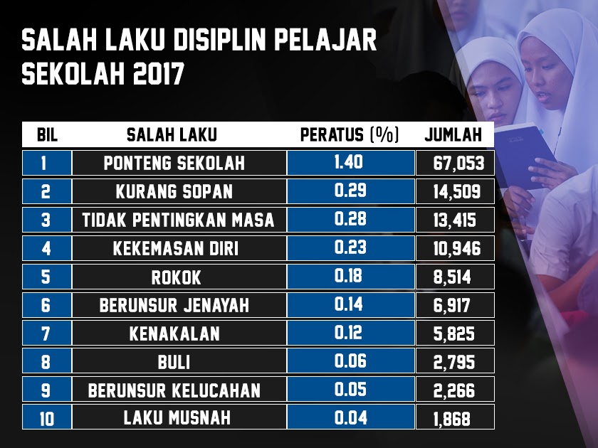 Malaysia's ethnic diversity