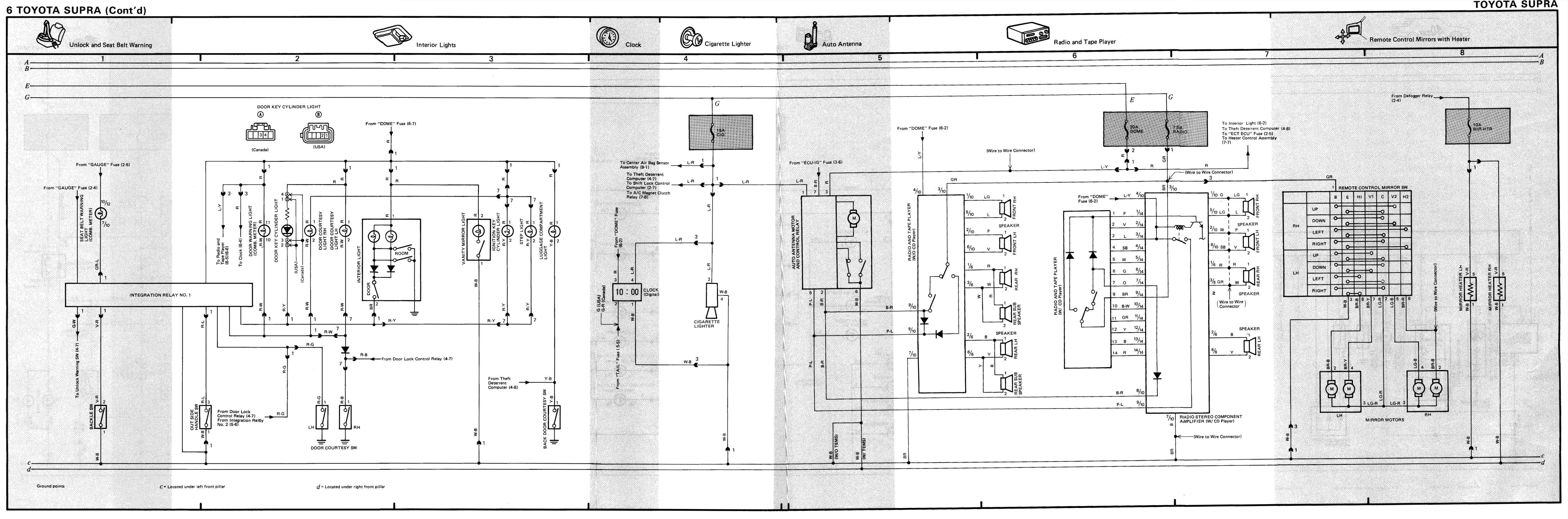 92 Toyota Pickup Wiring Diagram from lh5.googleusercontent.com