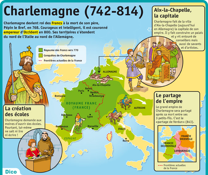 évaluation Clovis Et Charlemagne Cm1 Histoire Cm1 Charlemagne Et Les Carolingiens - Aperçu Historique