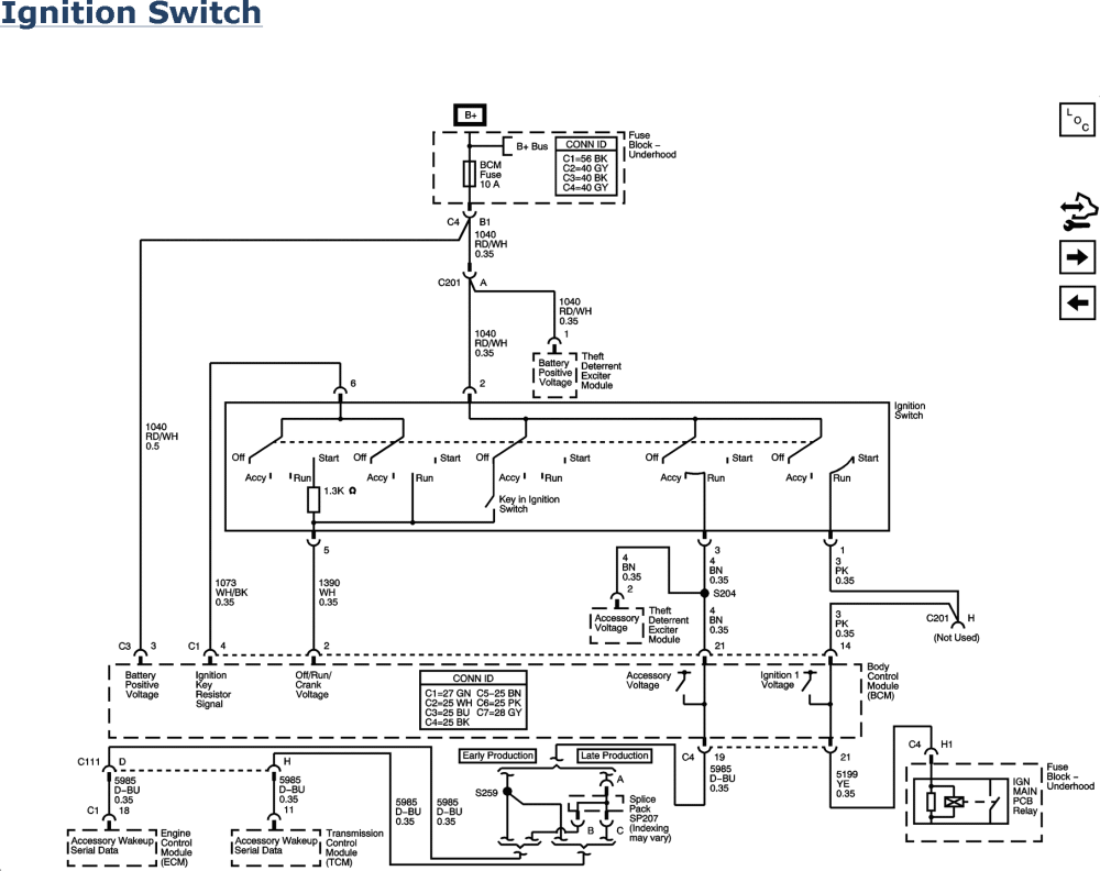 Wiring Diagram For Pontiac Montana - Wiring Diagram Schemas