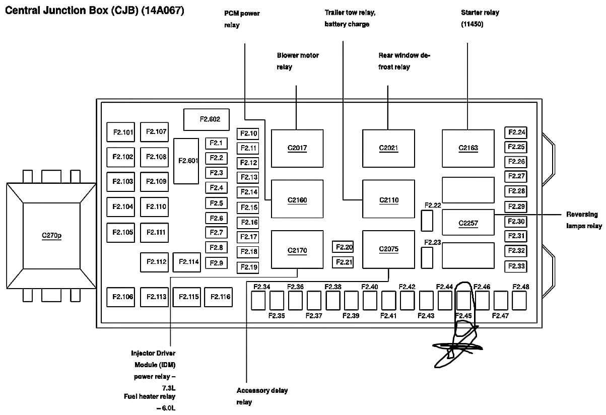 Ford Fuse Box Diagram F250 2008 - Wiring Diagram