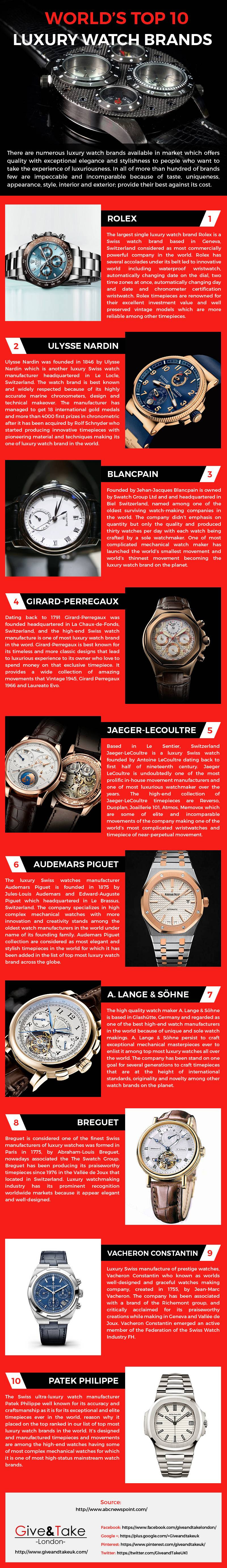 list of men's luxury watch brands