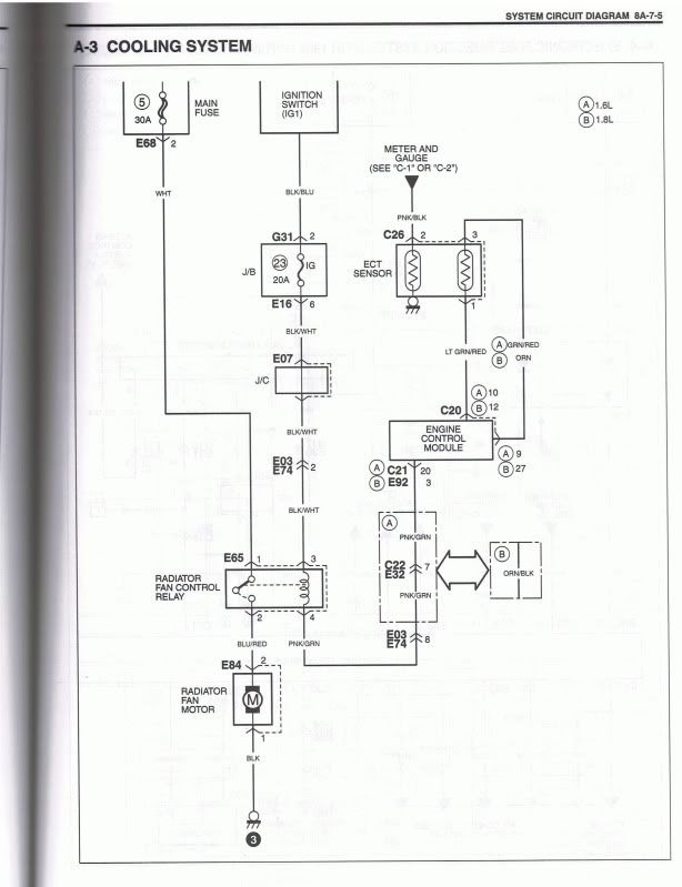 Chevy Tracker Fuse Box Location - Wiring Diagram