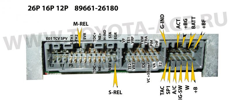 Wiring Diagram Toyota D4d