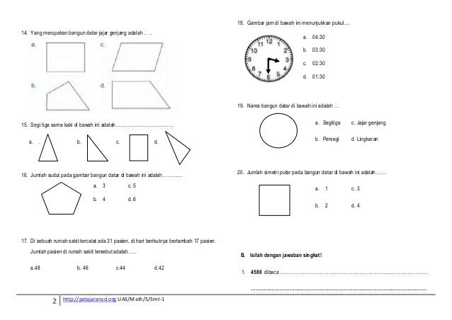 Contoh Latihan Soal: Soal Matematika Simetri Lipat Dan Putar Kelas 3 Sd