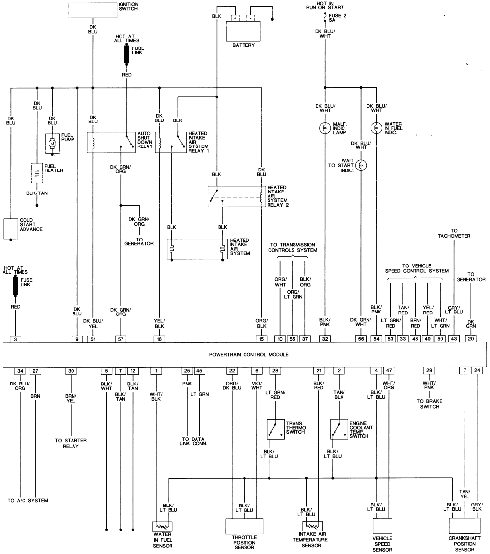 Stealth 4x4 Wiring Diagram - Complete Wiring Schemas
