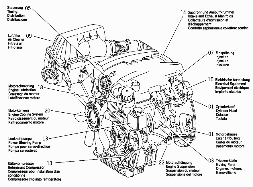 2006 Mercedes C230 Serpentine Belt Diagram - [+]BELT EXPERT