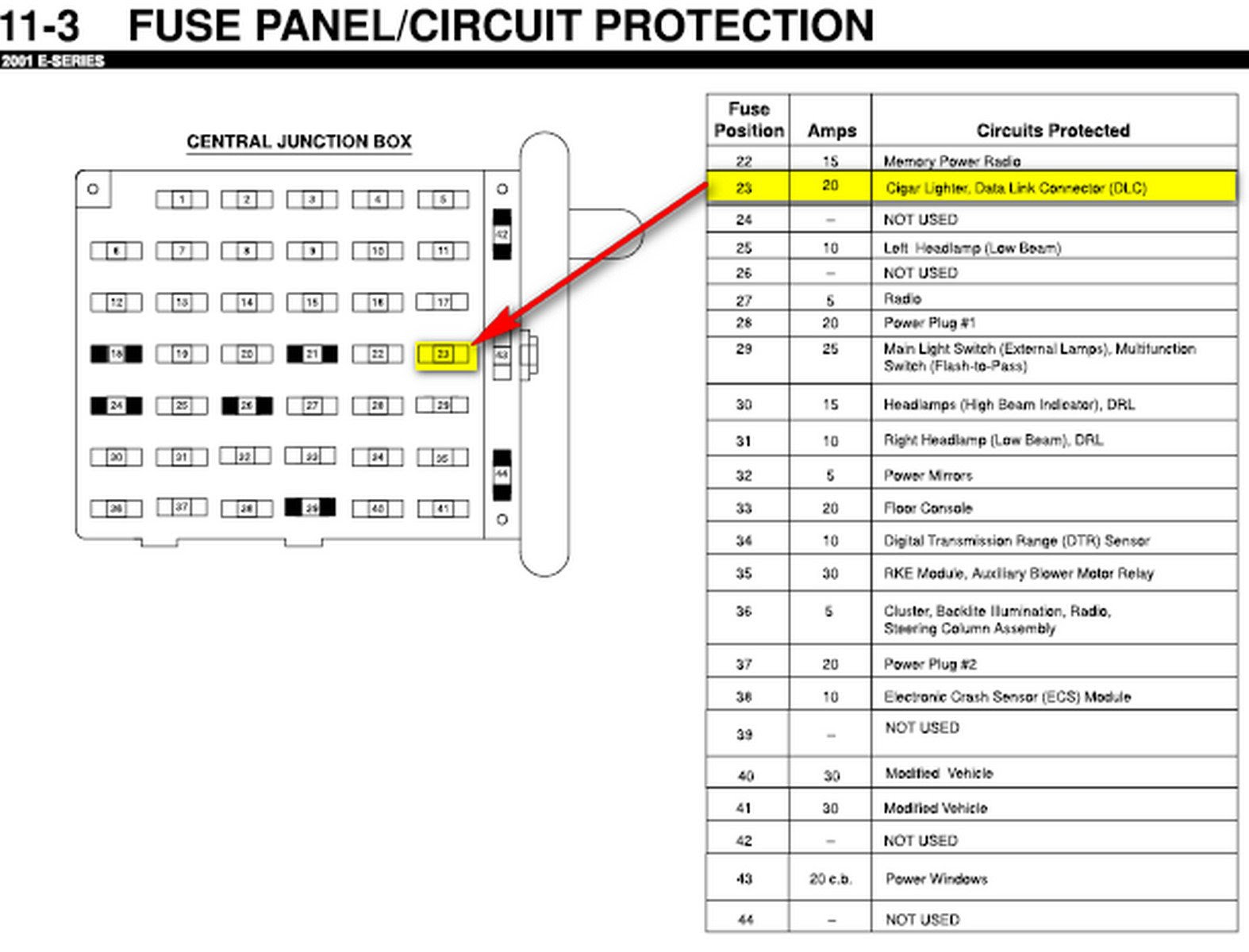 26 2005 Ford E350 Fuse Box Diagram - Diagram Design Example