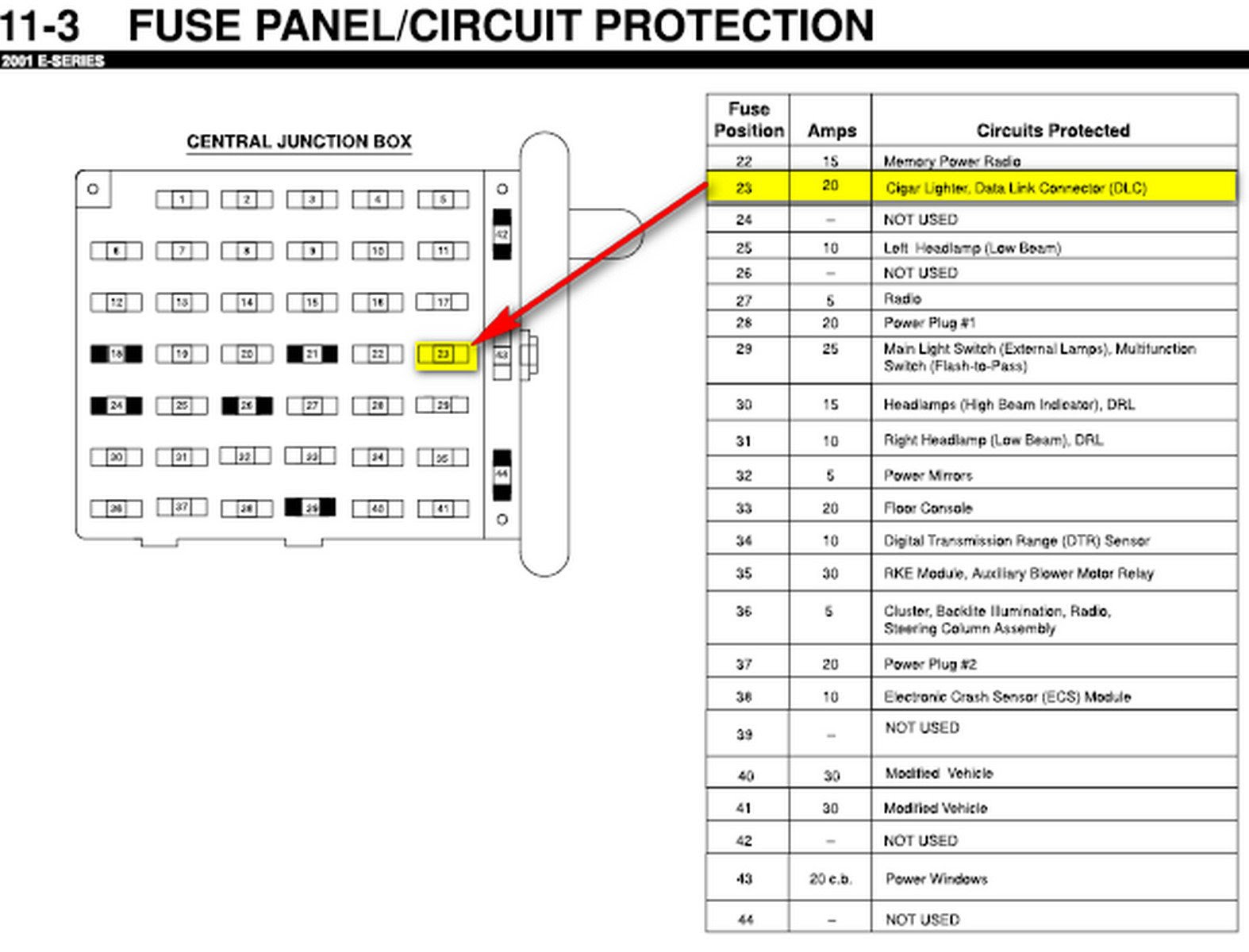 Mercede C240 Fuse Box