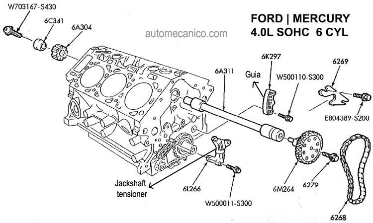 2002 Ford 4 0 Sohc Engine Wiring Diagram