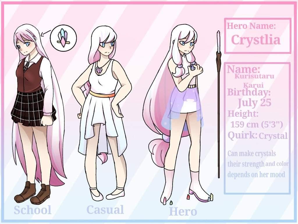 Mha Character Sheet Oc - Haha Wallpaper