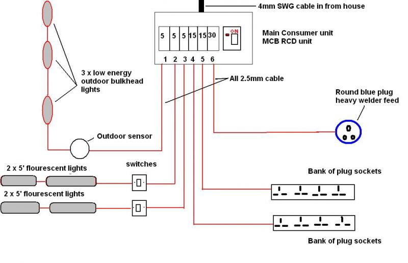 Fused Spur Wiring Diagram