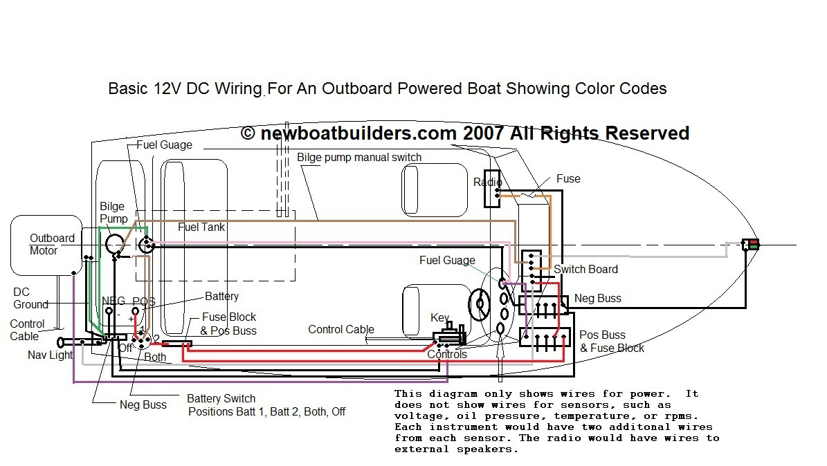 Electronic Boat Throttle Controls  Wiring Diagram For Boat